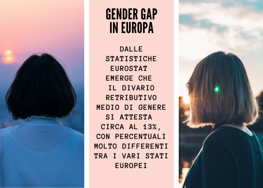 gender gap in europa.png